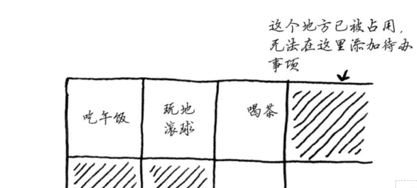 一维数组数据结构1